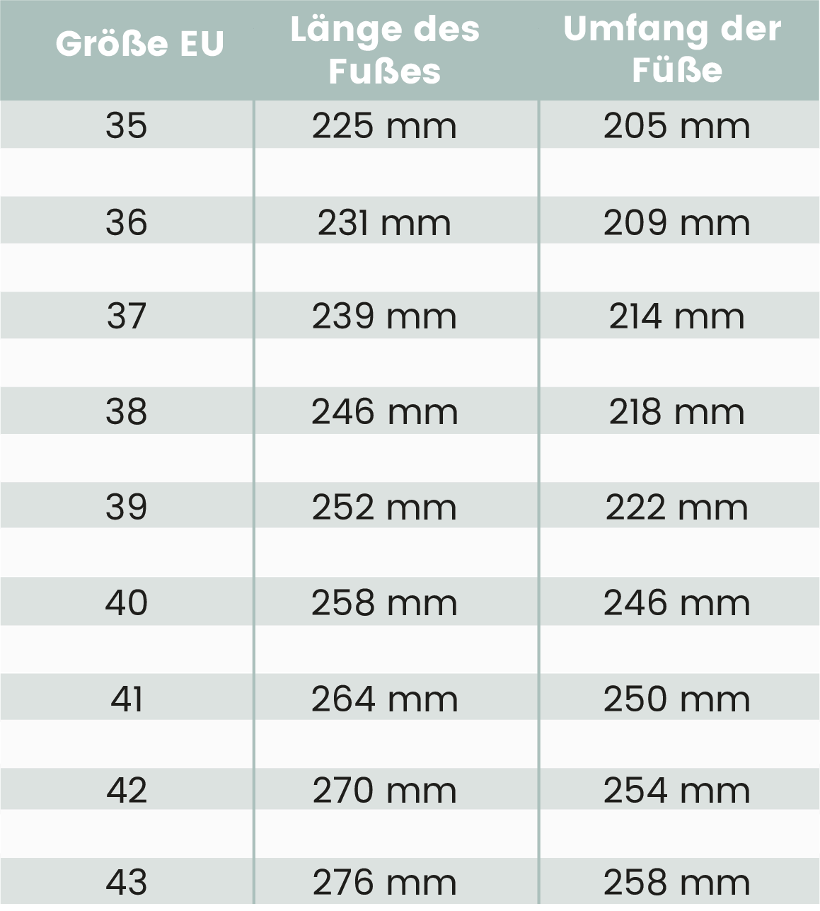 Größentabelle Hochzeitsschuhe G. Westerleigh